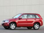 Suzuki Grand Vitara 5-Door 2008 года (ZA)